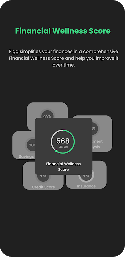 Figg- Helps you to make better Screen 2