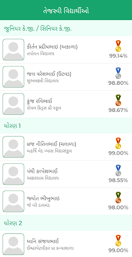 ખુંટ પરિવાર (Khunt Family) Screen 3