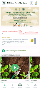 1 Million Tree Penang