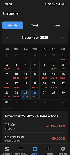 Money Expense Tracker