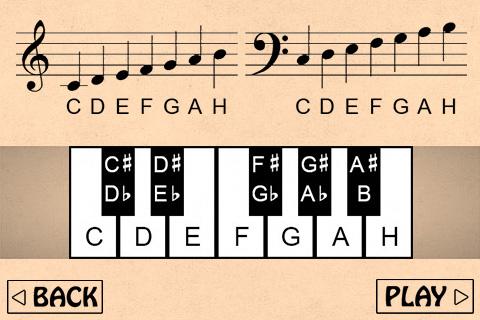 Musical Notes Screen 2