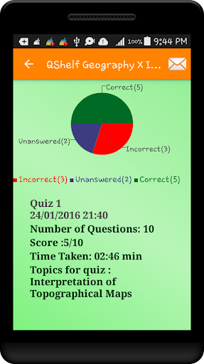Geography X ICSE QShelf Screen 3