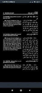 Islamic PDF Books