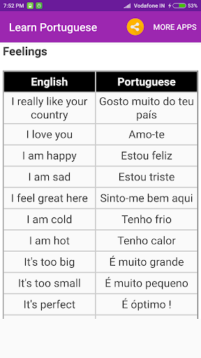 Learn Portuguese Screen 3