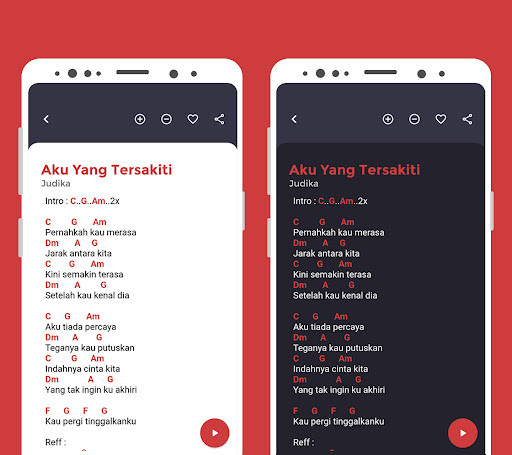 Kunci Gitar Indonesia Lengkap