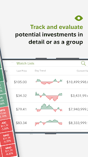 Fidelity Investments 3.67 screenshots 6