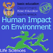 Grade 12 Human Impact On Environment |Life Science
