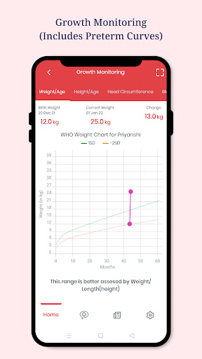 Growth Book - Baby Development Screen 2