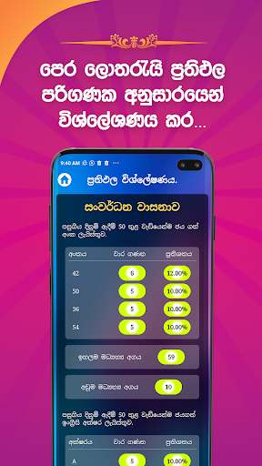 Android application Wasana GURU screenshort