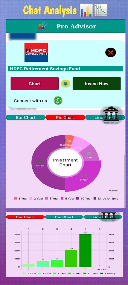 #4. Pro Advisor (Android) Podle: Pro Advisor