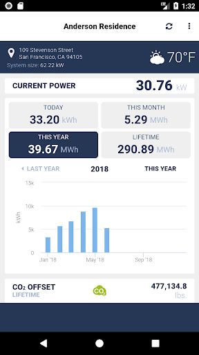 MyLocusEnergy Screen 3