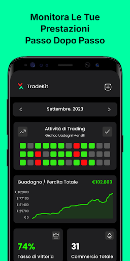 Anteprima dell'app
