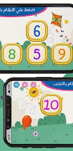 ترتيب الارقام العربية