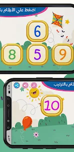Arabic numbers order