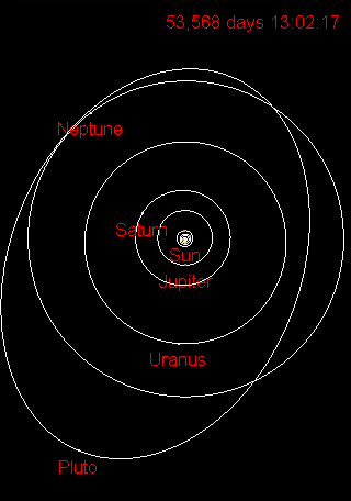 Solar System Simulator Lite