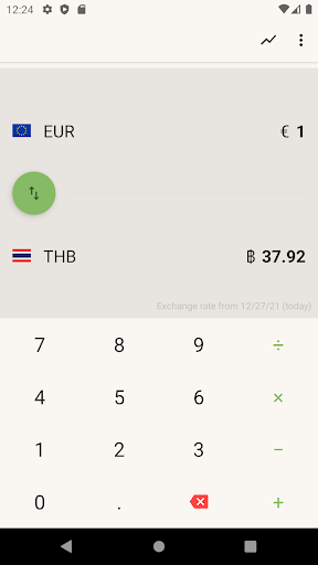 Android application Euro Thai Baht Converter | THB screenshort