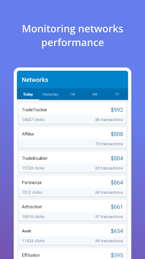 Screenshot of Strackr Dashboard