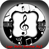 Song Melly Goeslaw.Bimbang.Mp3 icon