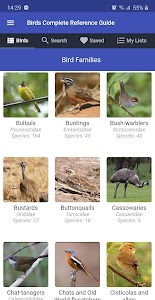 Birds Complete Reference Guide Unknown