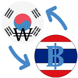 Icon image South Korean won to Thai baht