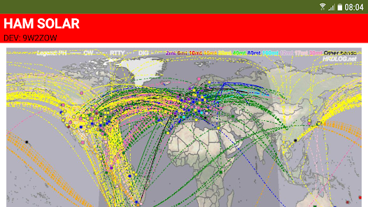 Captura 7 Ham Solar | HAP Chart android