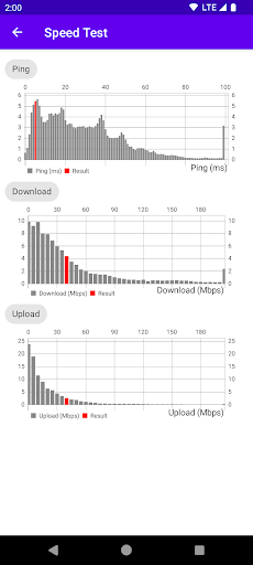 Network Speed Master Screen 3
