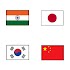 Guess Asian Countries By Flag