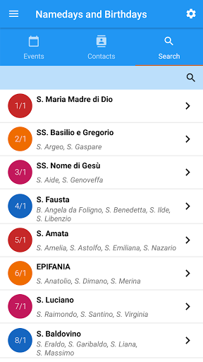 Namedays and Birthdays