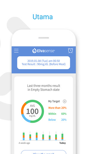 Elvasense Screen 2