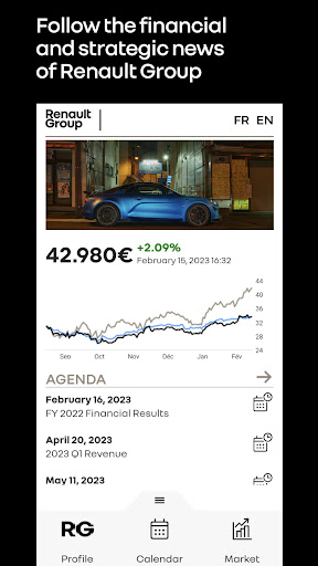 Android application Invest’R screenshort