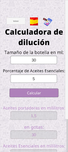Dilution Calculator Essential