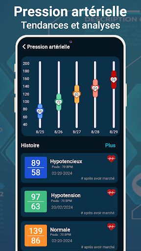 Aperçu de l'application