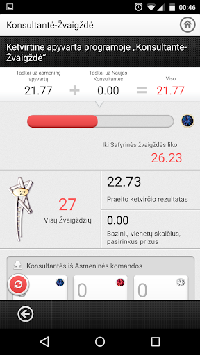 Mary Kay InTouch® Lithuania Screen 2