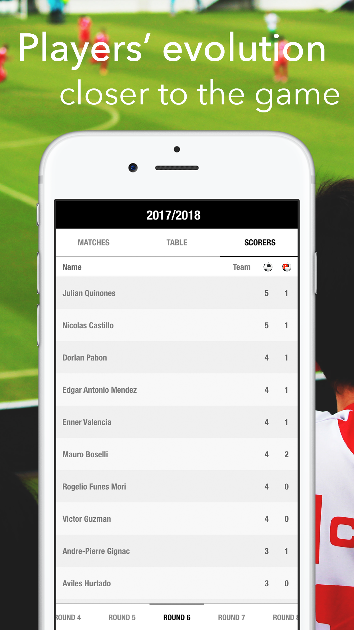 Android application Fixtures for Liga MX screenshort
