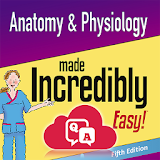Anatomy & Physiology MIE NCLEX icon