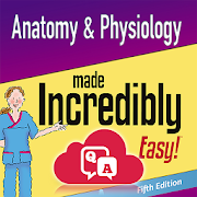 Anatomy & Physiology MIE NCLEX