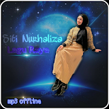 Lagu Raya Siti Nurhaliza Lengkap icon