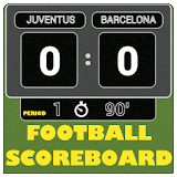 Scoreboard Football Games icon