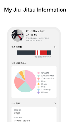 Post Black Belt for Jiu-Jitsuのおすすめ画像3