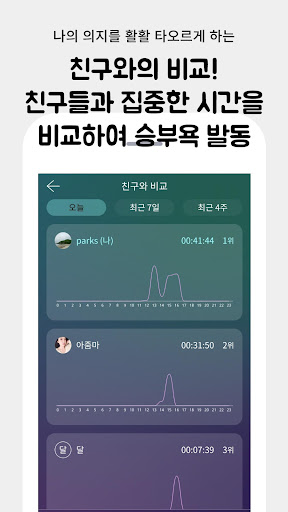 방치의 신 : 집중력 향상 어플, 돈버는어플 Screen 3
