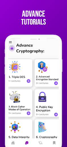 Learn Blockchain -Cryptography 5