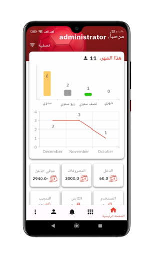 Android application Future Academy screenshort