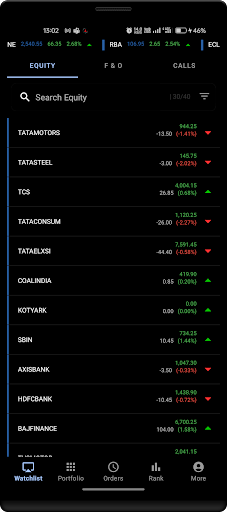 VirtualTradeX | Trade & Learn 1