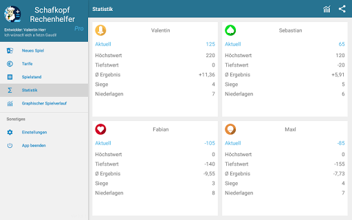 Schafkopf Rechenhelfer