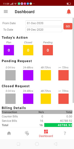 ECMS - Escorts Complaint Manag Screen 2