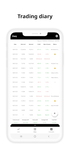 Coin Diary - Trading journal