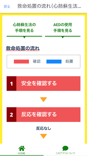 災害時ハックまとめ Screen 3
