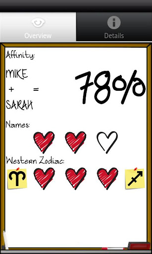 Love  Compatibility Test