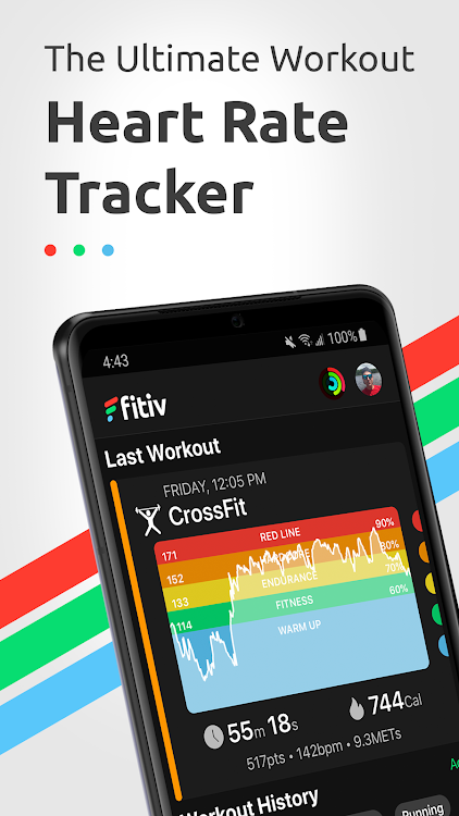 FITIV Pulse Heart Rate Monitor - New - (Android)