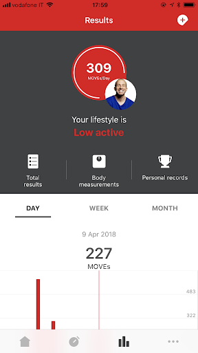 SKV Büttelborn Fitness